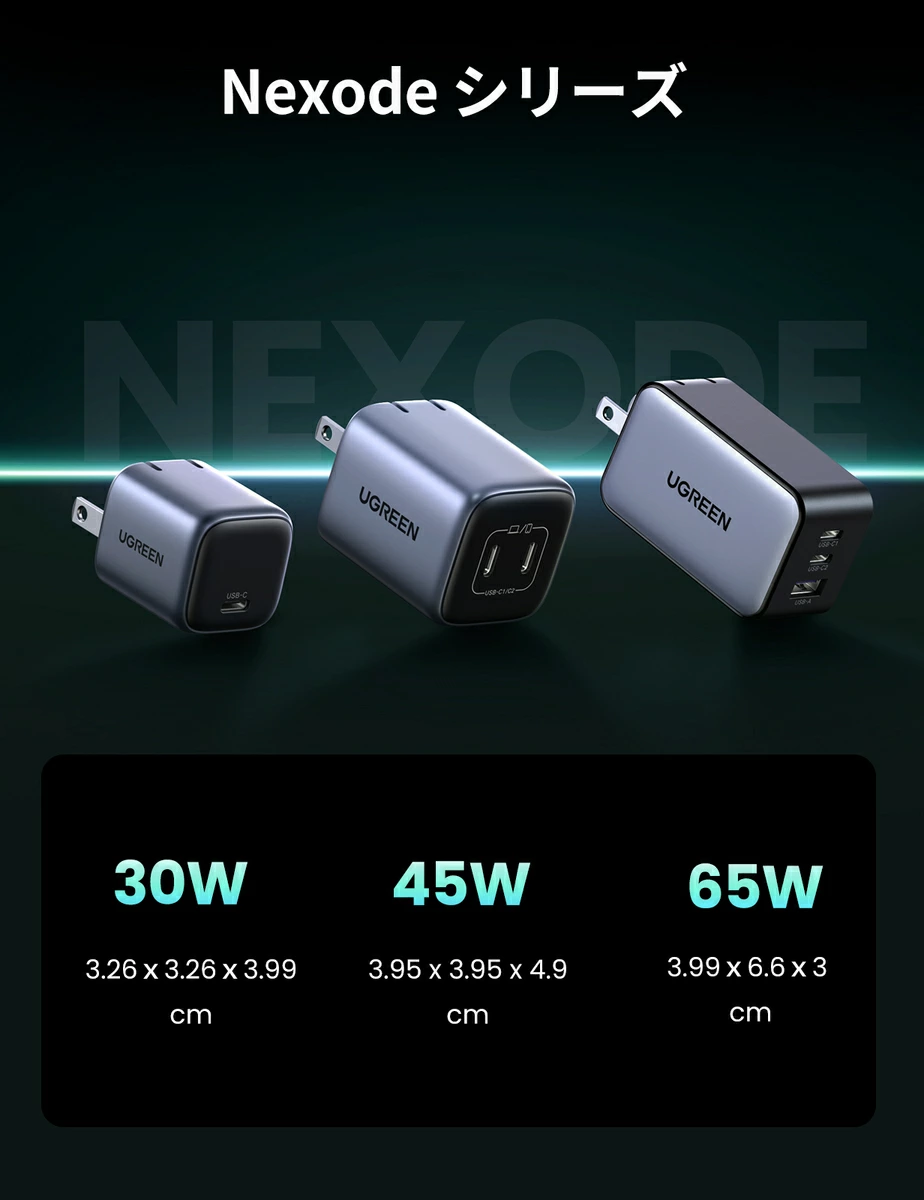 UGREEN Nexodeシリーズの30W、45W、65W充電器