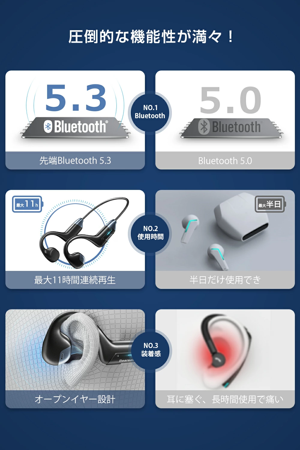 Bluetooth 5.3と5.0のチップ、骨伝導イヤホンの特徴を紹介する図