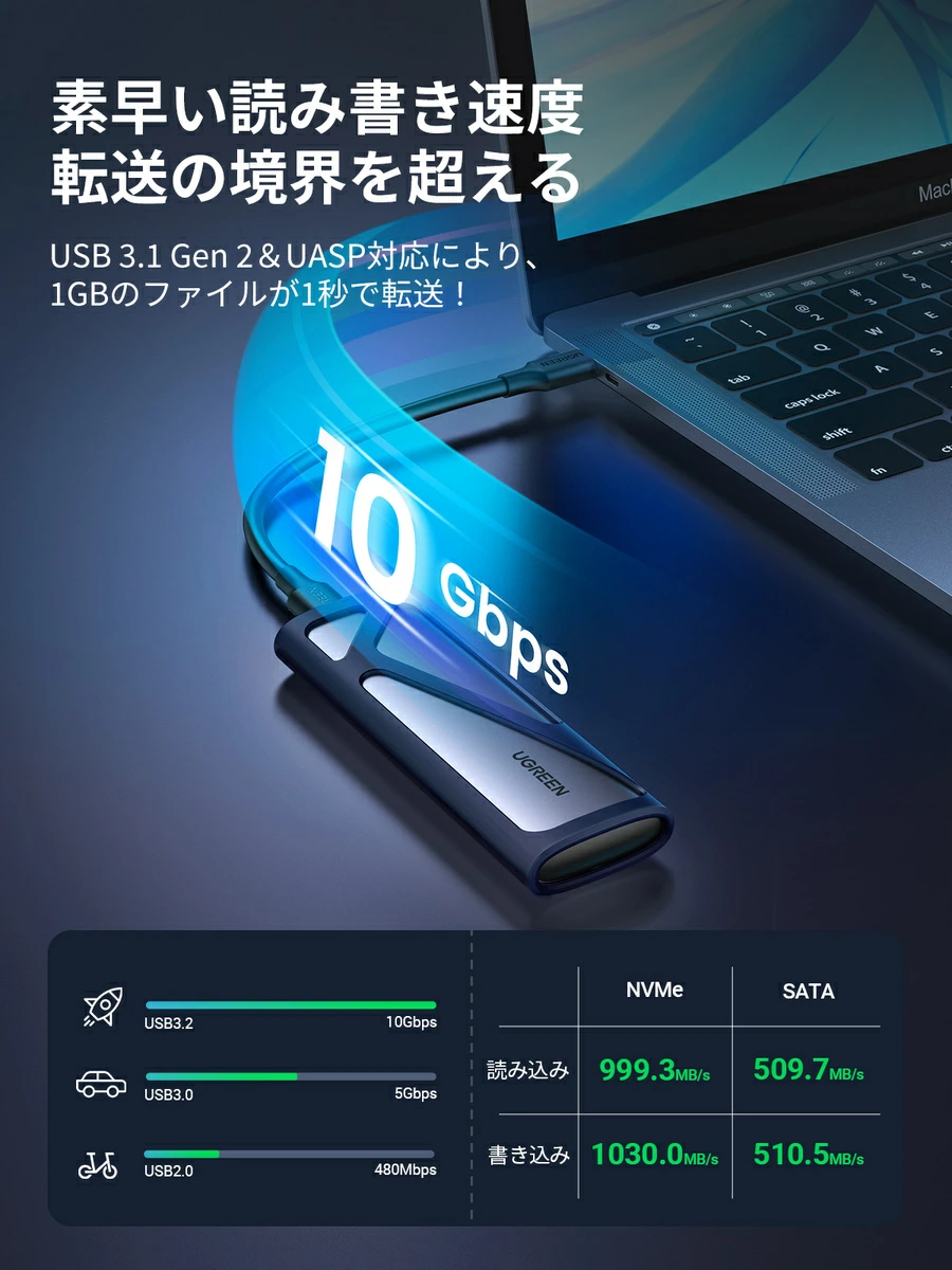 UGREEN製、高速転送可能なNVMe SSDエンクロージャ
