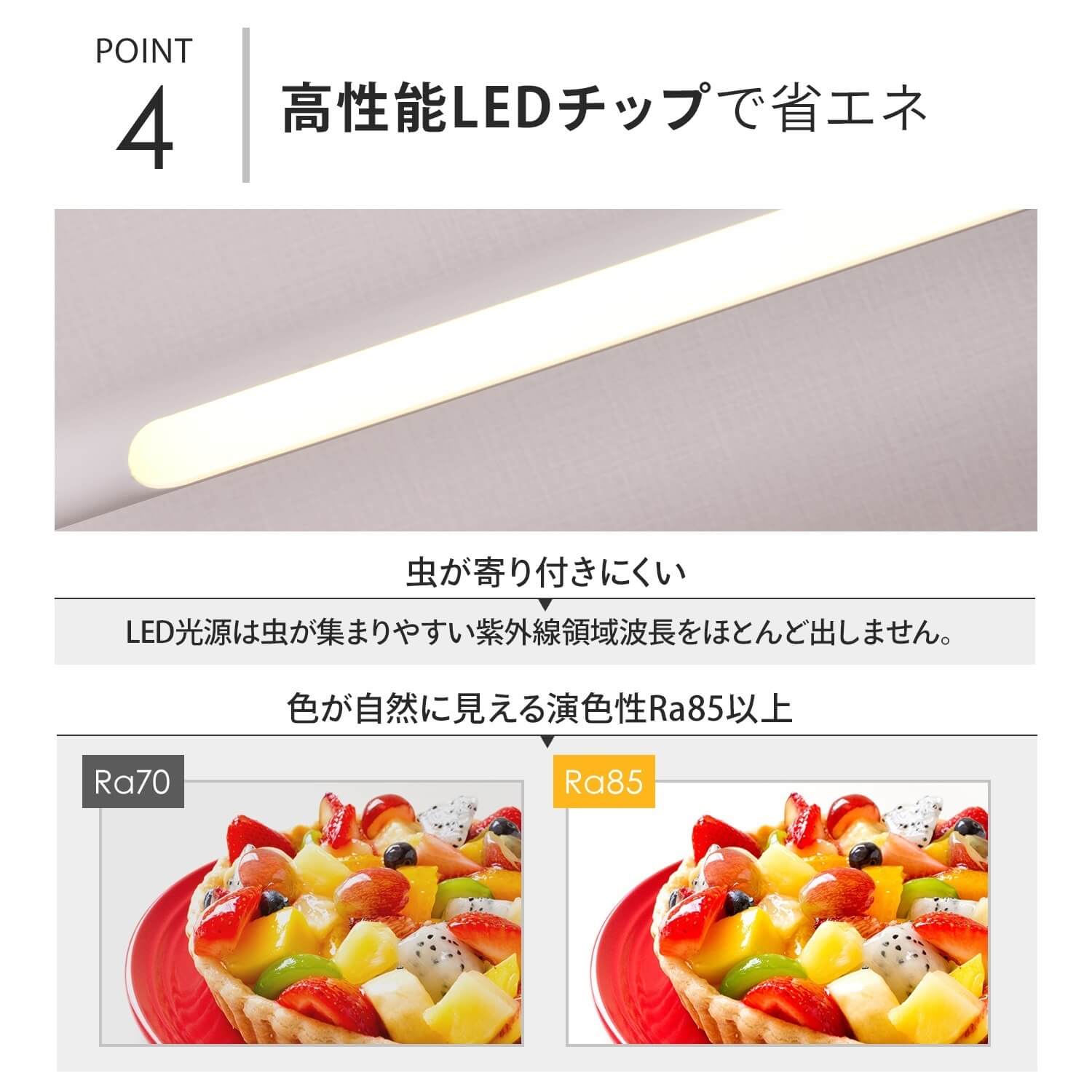 高演色LEDチップで省エネ、虫が寄りにくいLED照明とフルーツタルトの比較画像