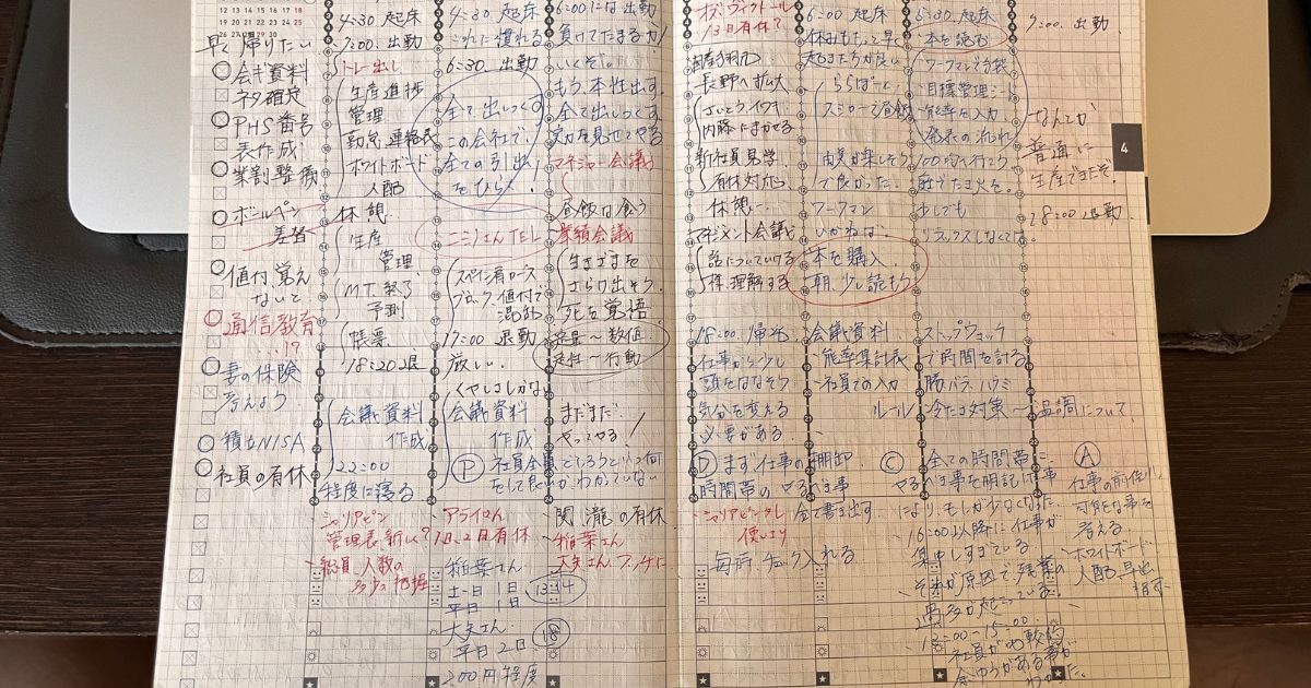 日本語で書かれた手書きのTo Doリスト