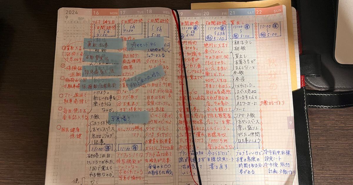 日本語で書かれた手書きのメモが書かれた手帳の画像