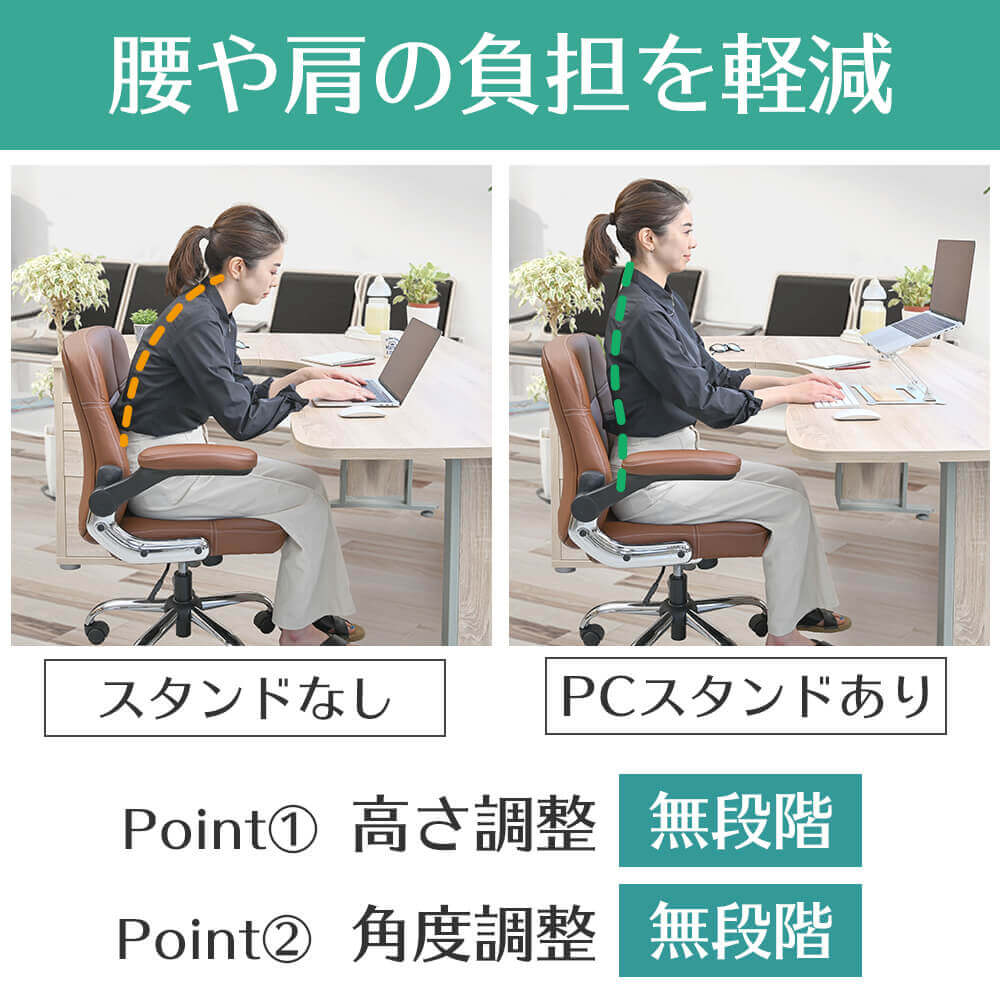 ノートパソコンスタンド使用による姿勢の違い